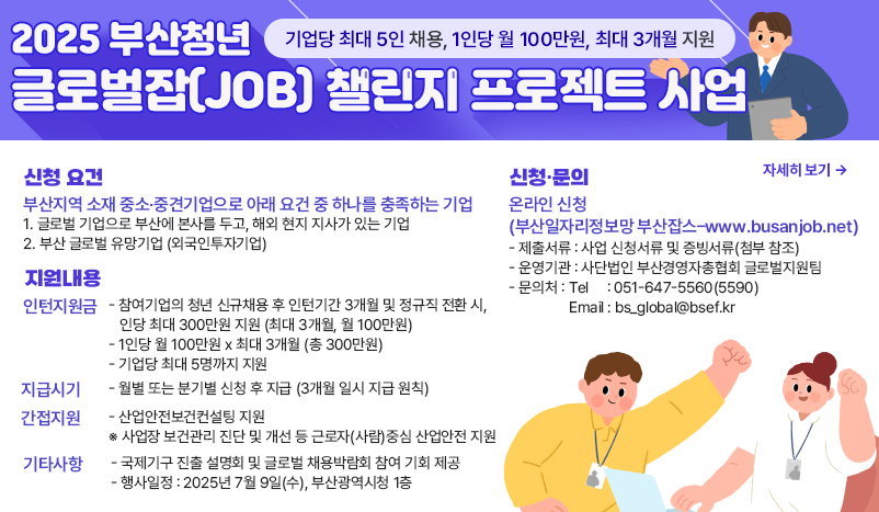 2025 부산청년 글로벌잡(JOB) 챌린지 프로젝트 사업