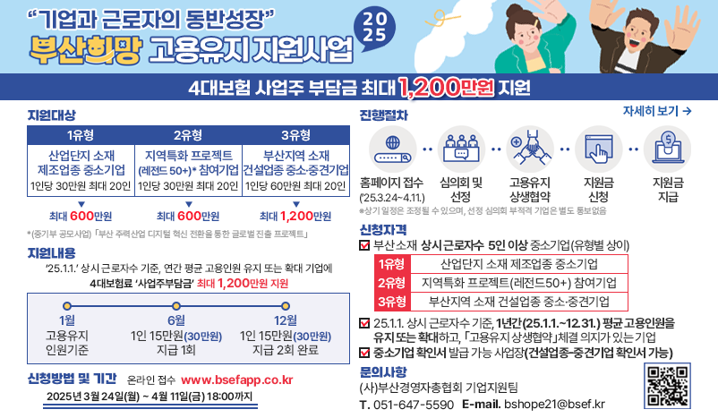 2025 부산 희망 고용유지 지원사업