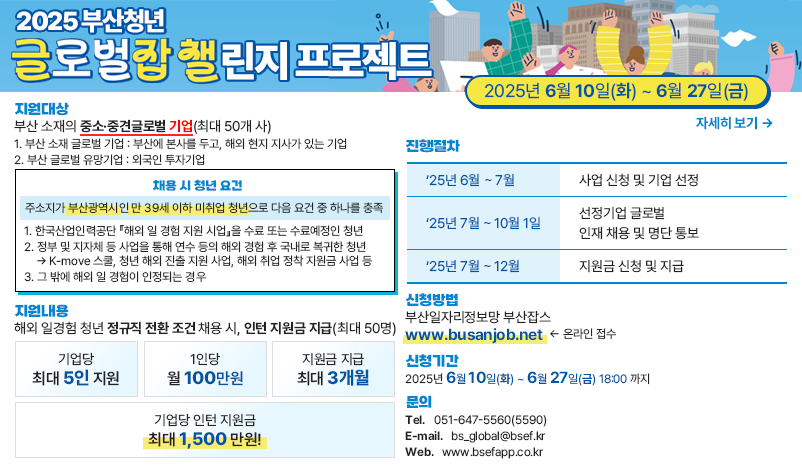 2025 부산청년 글로벌잡(JOB) 챌린지 프로젝트 사업