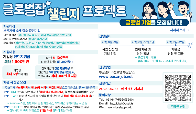 2025년 부산청년 글로벌잡(JOB)챌린지 프로젝트